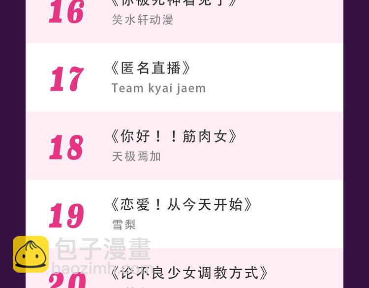 《复仇高中2016》夺冠归来-第14话