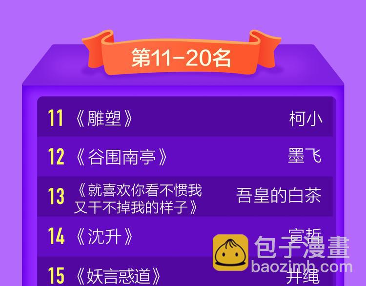 《贫穷父女》蝉联青年榜TOP1(1/2)-第134话