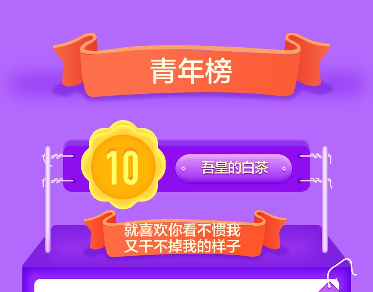 全民打榜 - 《前任》蟬聯青年榜TOP1！(1/2) - 3