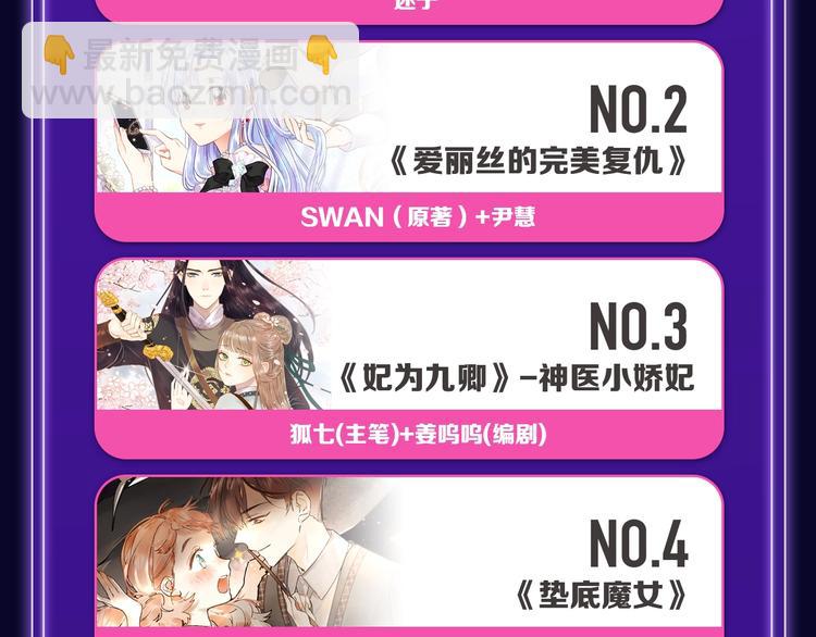 《枪爷异闻录》少年榜NO.1!-第140话