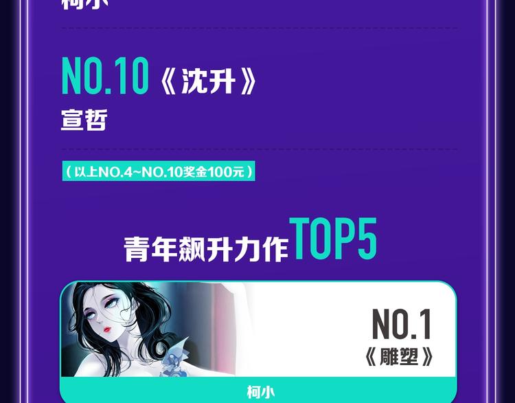 《枪爷异闻录》少年榜NO.1!-第140话