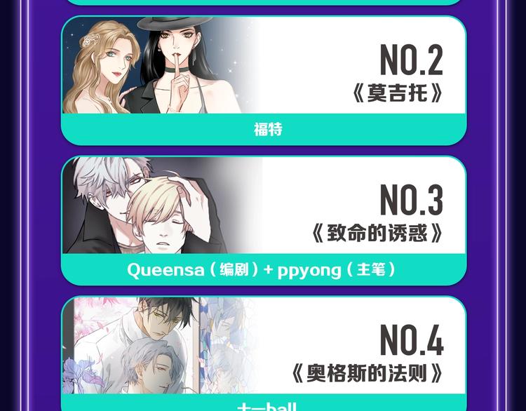 《枪爷异闻录》少年榜NO.1!-第140话