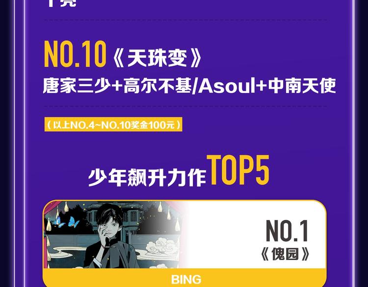 《枪爷异闻录》少年榜NO.1!-第140话