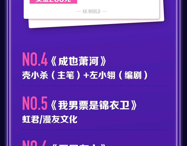 《枪爷异闻录》少年榜NO.1!-第140话