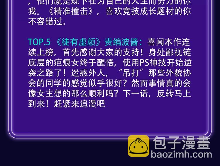 路边张三新作青年榜单第1名！-第142话