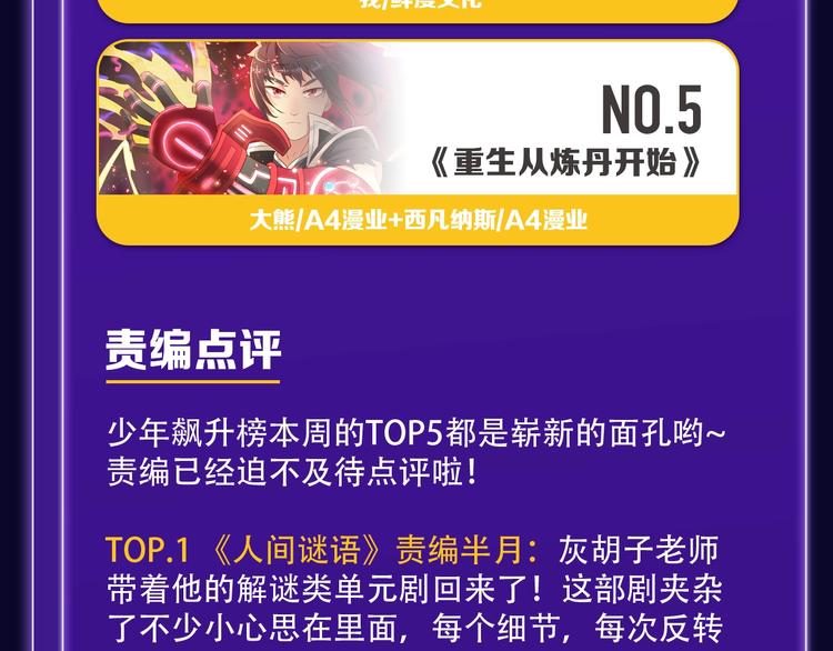 路边张三新作青年榜单第1名！-第142话