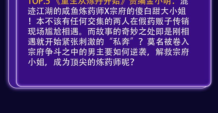 路边张三新作青年榜单第1名！-第142话