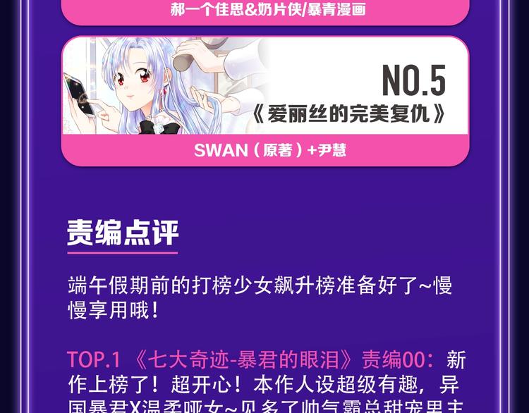 《前任战争》荣登青年榜第1名！-第146话