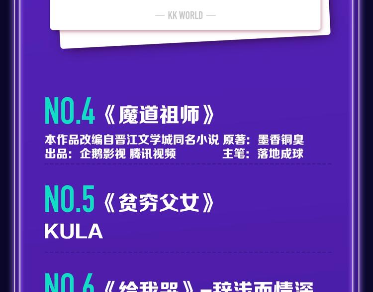 《前任战争》荣登青年榜第1名！-第146话