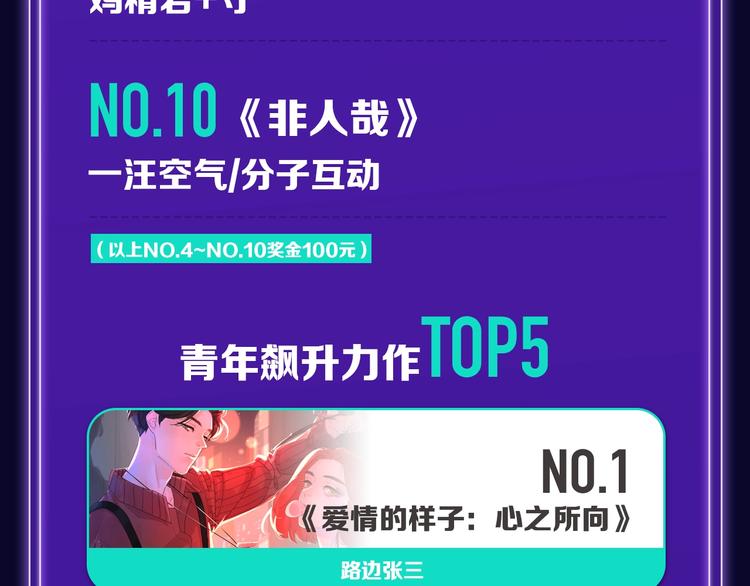 《前任战争》荣登青年榜第1名！-第146话