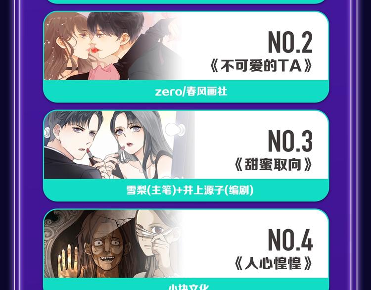 《前任战争》荣登青年榜第1名！-第146话