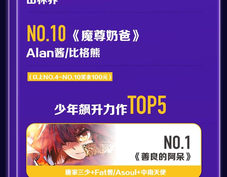 《前任战争》荣登青年榜第1名！-第146话