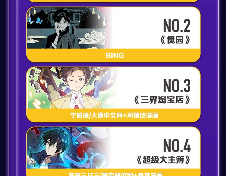 《前任战争》荣登青年榜第1名！-第146话