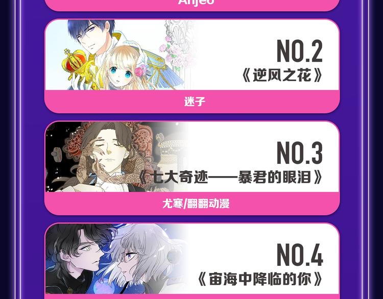 《谷围南亭》荣登少年榜NO.1-第148话