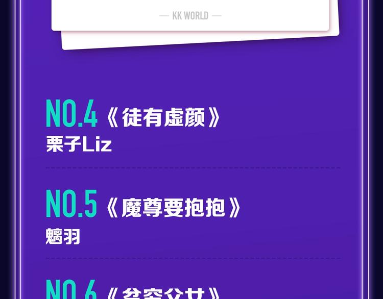 《谷围南亭》荣登少年榜NO.1-第148话