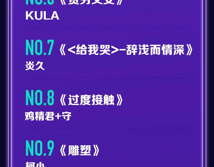 《谷围南亭》荣登少年榜NO.1-第148话