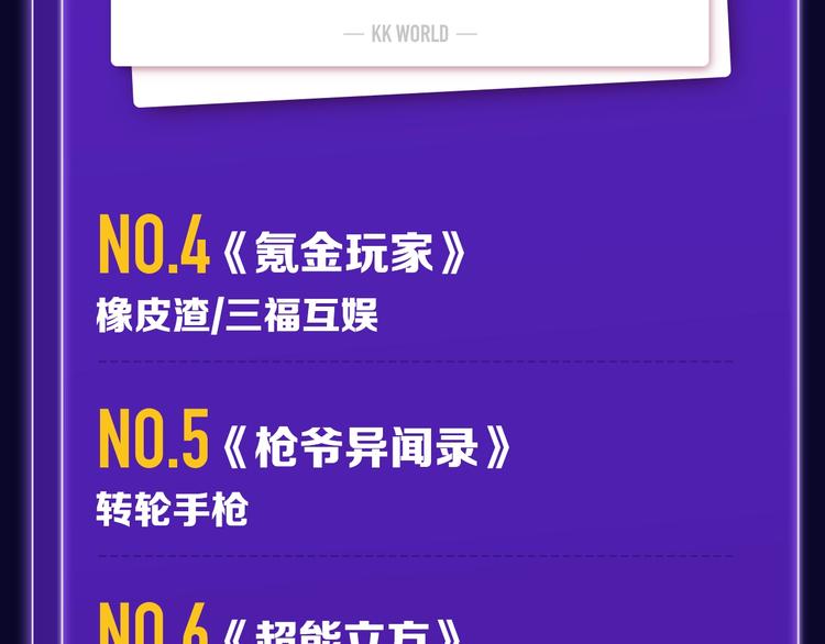 《谷围南亭》荣登少年榜NO.1-第148话