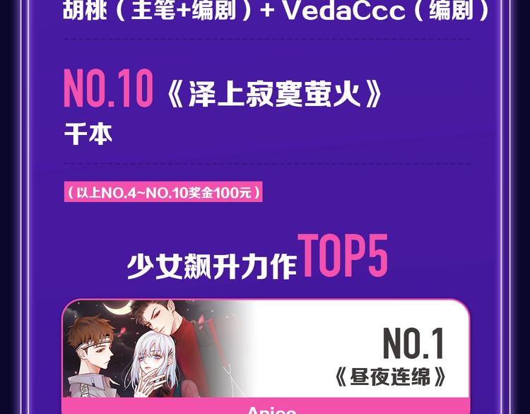 《谷围南亭》荣登少年榜NO.1-第148话