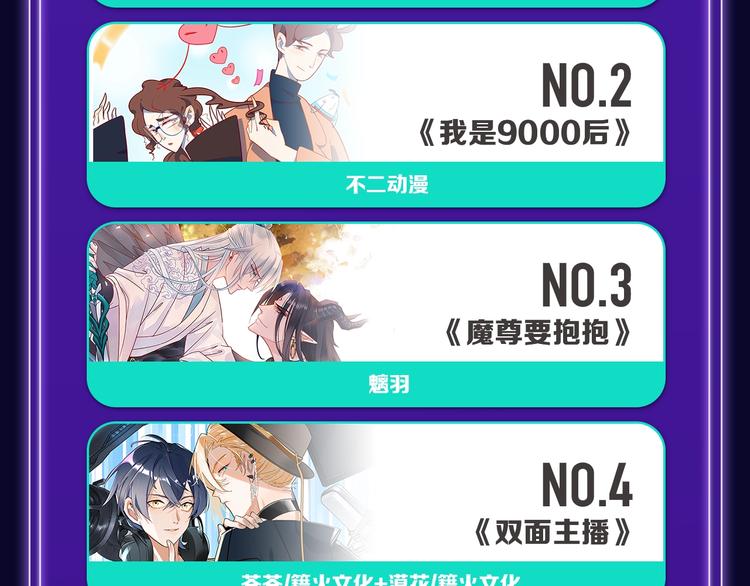 《徒有虚颜》青年榜蝉联第1！-第150话