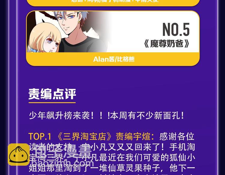 《徒有虚颜》青年榜蝉联第1！-第150话