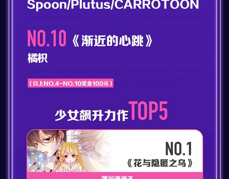 《徒有虚颜》青年榜蝉联第1！-第150话