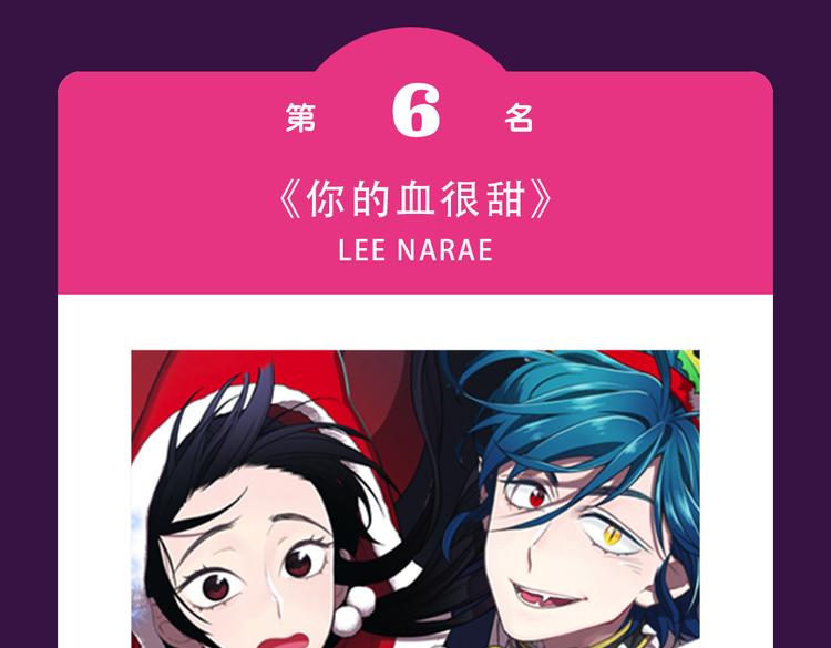 《整容游戏》榜首夺冠-第16话