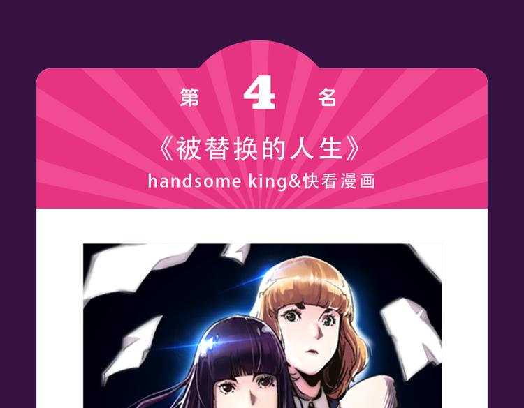 《整容游戏》榜首夺冠-第16话