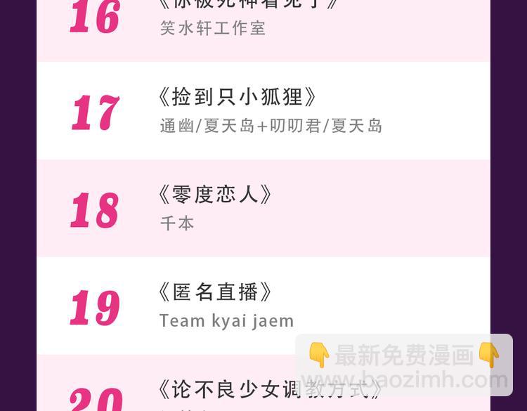 《整容游戏》榜首夺冠-第16话