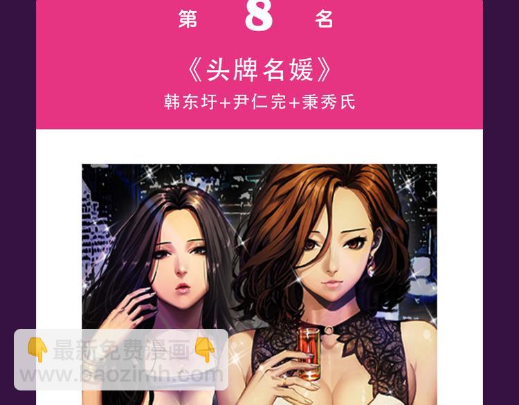 《整容游戏》榜首夺冠-第16话