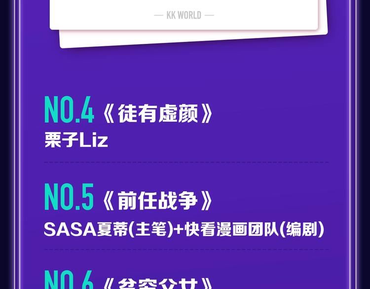 《触碰的旋律》青年榜NO.1!-第152话