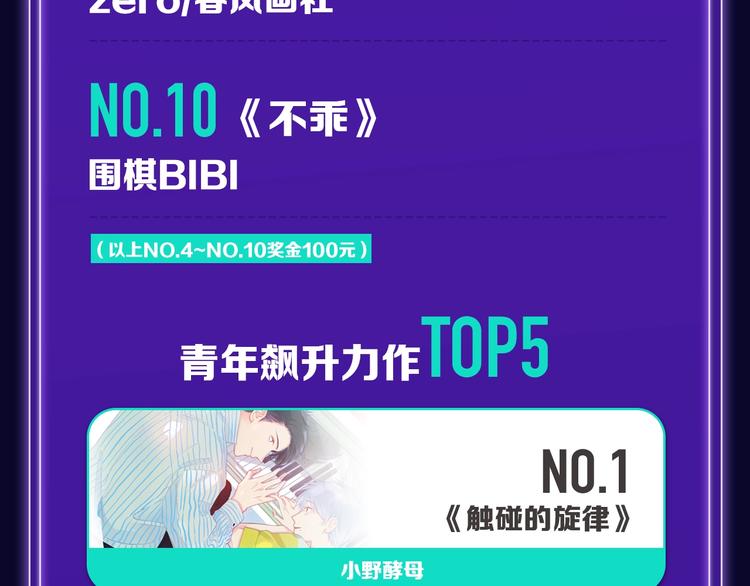 《触碰的旋律》青年榜NO.1!-第152话