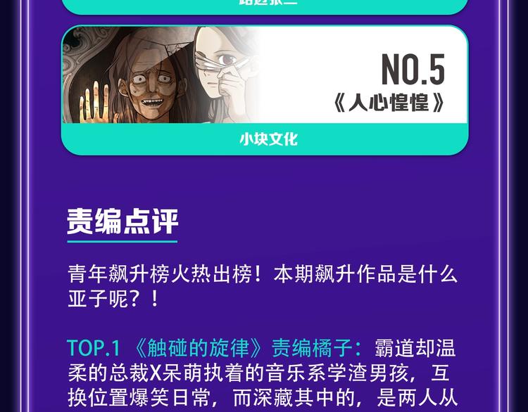 《触碰的旋律》青年榜NO.1!-第152话