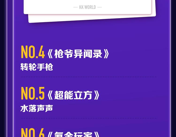 《触碰的旋律》青年榜NO.1!-第152话