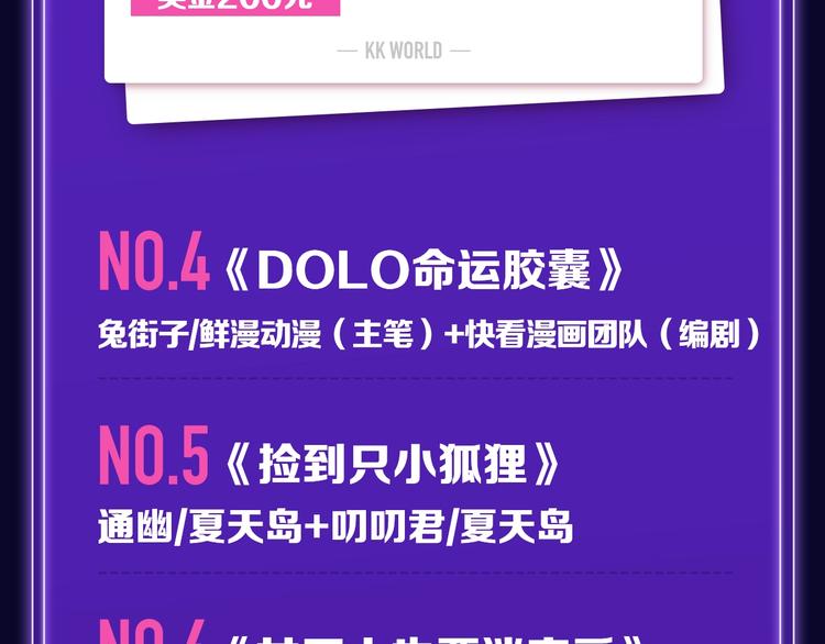 《触碰的旋律》青年榜NO.1!-第152话