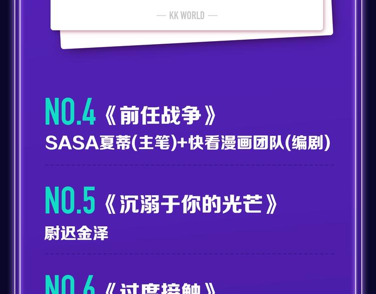 《成也萧河》少女榜NO.1!-第154话