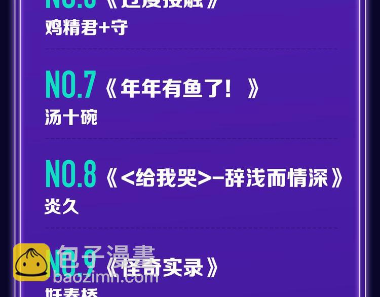 《成也萧河》少女榜NO.1!-第154话