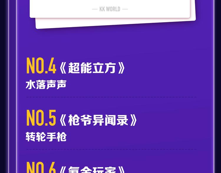 《成也萧河》少女榜NO.1!-第154话