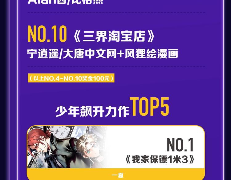 《成也萧河》少女榜NO.1!-第154话