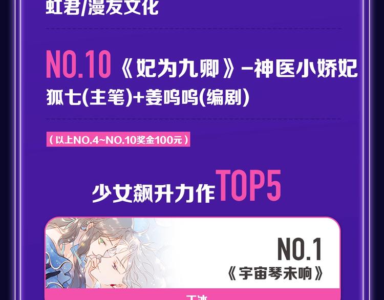 全民打榜 - 《成也萧河》少女榜NO.1! - 2