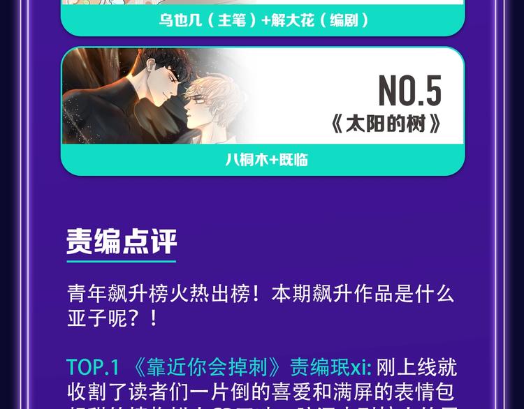 《靠近你会掉刺》青年榜NO.1-第156话