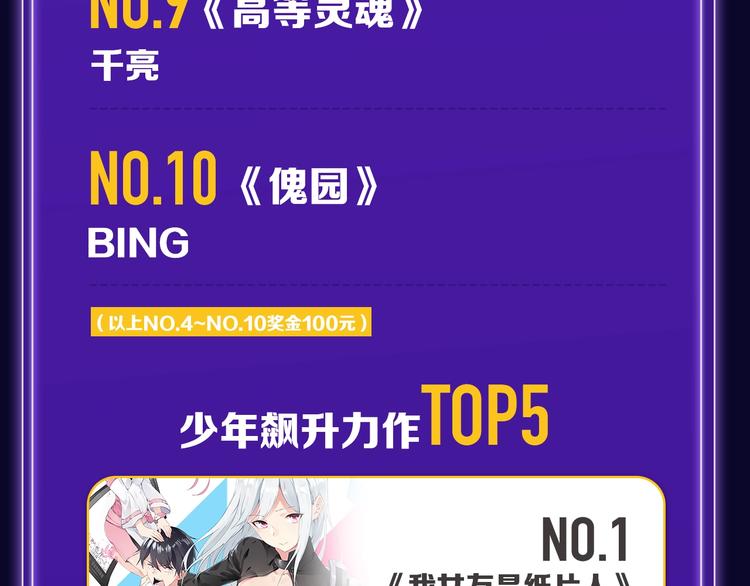 《靠近你会掉刺》青年榜NO.1-第156话