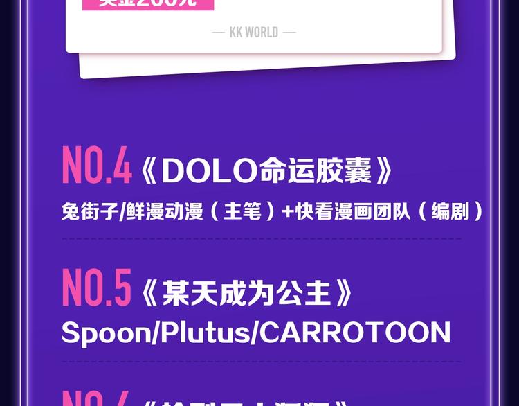 《靠近你会掉刺》青年榜NO.1-第156话