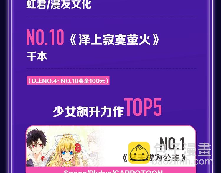 《靠近你会掉刺》青年榜NO.1-第156话