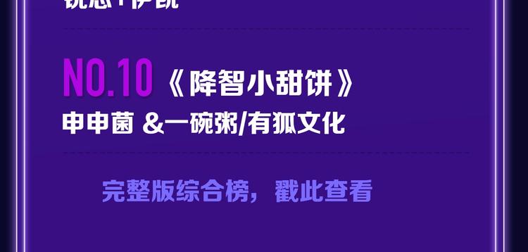 打榜再升级，综合榜上线(1/2)-第158话