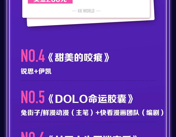 打榜再升级，综合榜上线(1/2)-第158话