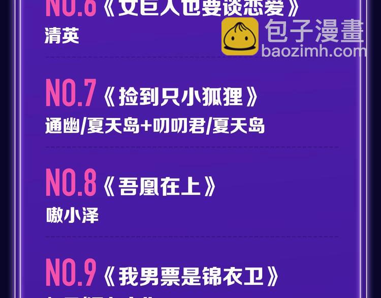 打榜再升级，综合榜上线(1/2)-第158话