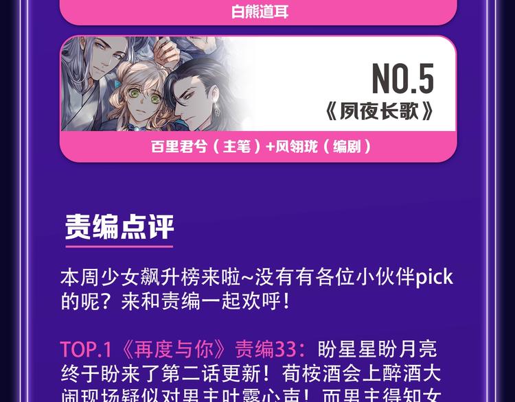 打榜再升级，综合榜上线(1/2)-第158话