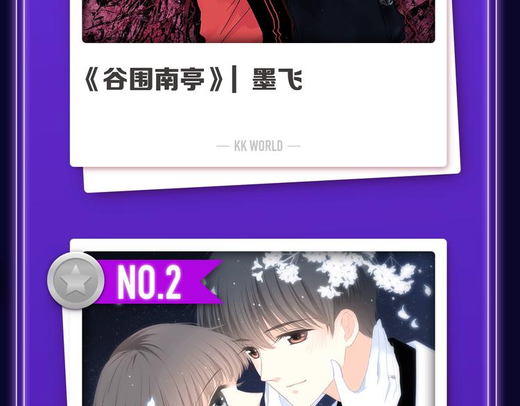 打榜再升级，综合榜上线(1/2)-第158话