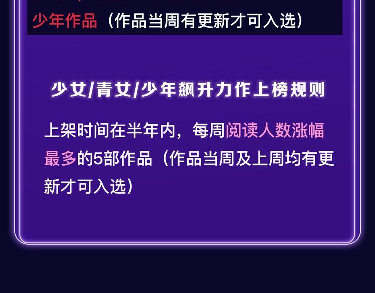 排行榜近期升级盘点！-第160话