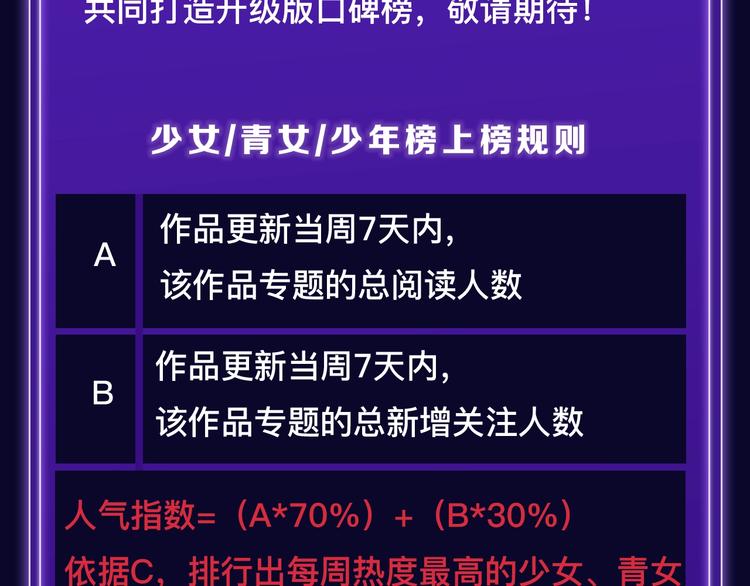 排行榜近期升级盘点！-第160话